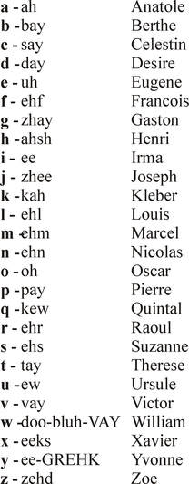 How to pronounce louis quatorze 